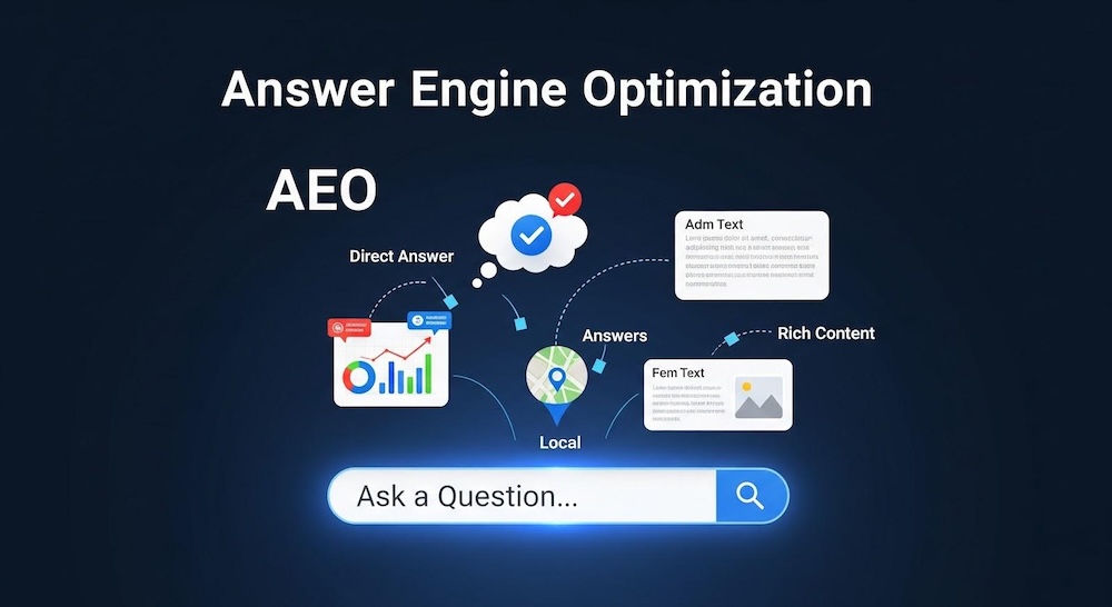 Answer Engine Optimization
